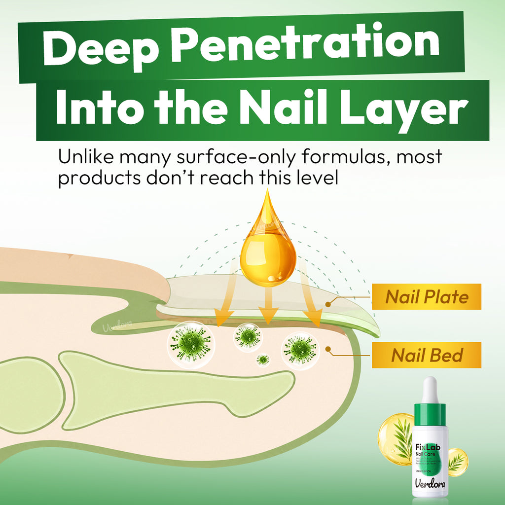 VERDORA FIXLAB Fungal Nail Care Solution
